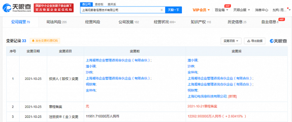 B站投資觀察者網 上海中小企業網絡技術服務的新生態構建